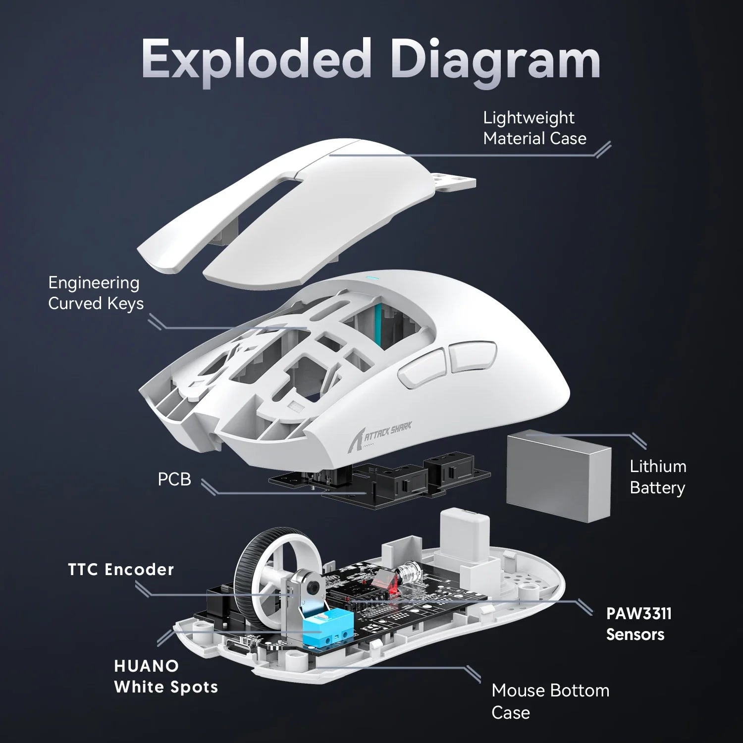 Tri-Mode Connection 2.4GHz/Wired/Bluetooth PAW3311 22000DPI 400IPS RGB  PC Gaming Mouse